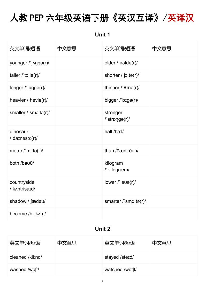六年级下英语英汉互译练习《人教版PEP》-七宝：认真做好一件事