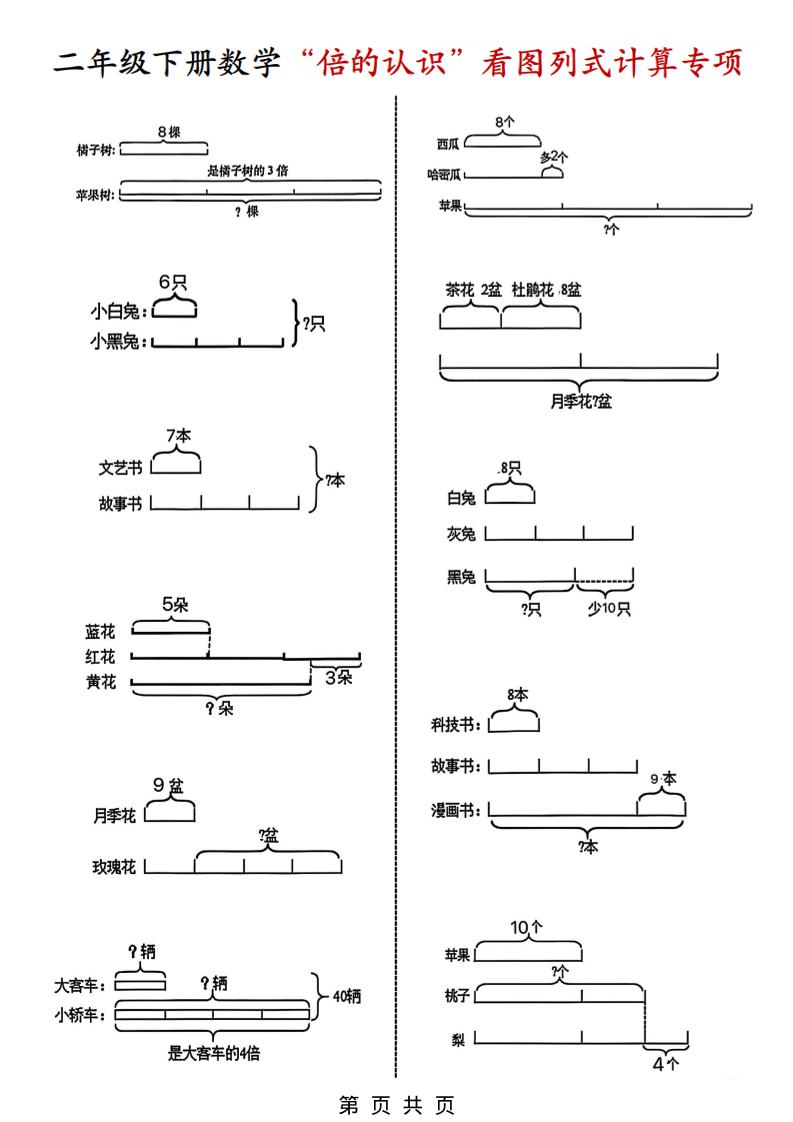 二年级下数学“倍的认识”看图列式计算专练-七宝：认真做好一件事