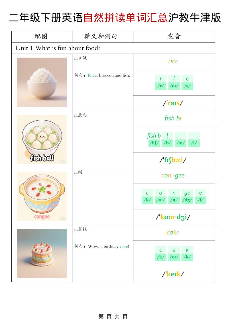 二年级下英语自然拼读单词汇总《沪教牛津版》-七宝：认真做好一件事