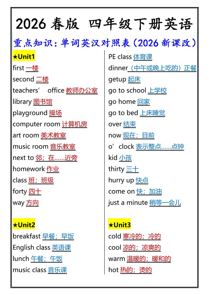 2026春新版四年级下英语重点知识：单词英汉对照表《人教版PEP》-七宝：认真做好一件事